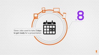 15 things that you really should know about presentations!