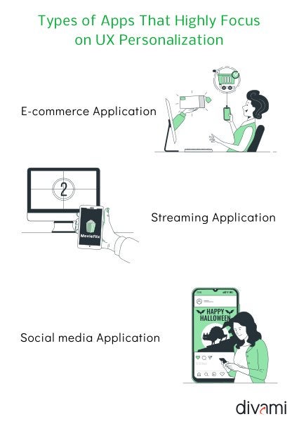UI UX DESIGN AGENCY| Divami | PDF