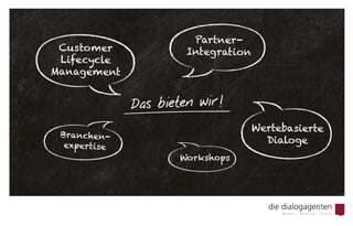 Jeder Markt und jede Branche hat eigene Gesetze. Jede Zielgruppe hat ihre
Vorlieben, Sie als Kunde haben Ihre Vorstellungen. Und wir, die dialogagenten,
wir haben besonderen Feingeist, ausgesprochene Professionalität und eine
Vielzahl intelligenter Instrumente.
Mit unserer Branchenexpertise entwickeln wir für Sie wirklich relevante
Konzepte und Strategien aus allen Anforderungen.
... mit Branchenexpertise
Luxus-
marken
Versand-
handel
Einzel-
handel
AssekuranzTourismus Finanzdienst-
leistungen
Hochwertige
Dienstleistung
Textil-
marken
 