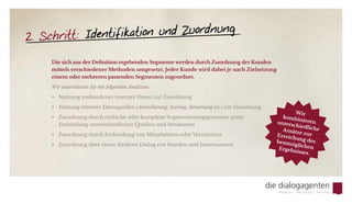 2. Schritt: Identifikation und Zuordnung
Die sich aus der Definition ergebenden Segmente werden durch Zuordnung der Kunden
mittels verschiedener Methoden umgesetzt. Jeder Kunde wird dabei je nach Zielsetzung
einem oder mehreren passenden Segmenten zugeordnet.
Wir unterstützen Sie mit folgenden Ansätzen:
•	 Nutzung vorhandener interner Daten zur Zuordnung
•	 Nutzung externer Datenquellen (Anreicherung, Scoring, Bewertung etc.) zur Zuordnung
•	 Zuordnung durch einfache oder komplexe Segmentierungsprozesse unter
Einbindung unterschiedlicher Quellen und Strukturen
•	 Zuordnung durch Einbindung von Mitarbeitern oder Vermittlern
•	 Zuordnung über einen direkten Dialog mit Kunden und Interessenten
Wir
kombinierenunterschiedlicheAnsätze zurErreichung desbestmöglichenErgebnisses.
 