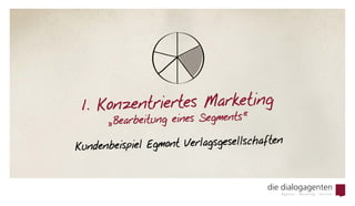 1. Konzentriertes Marketing
œ Bearbeitung eines Segments “
Kundenbeispiel Egmont Verlagsgesellschaften
 