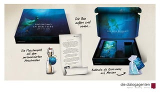 Die Box
außen und
innen …
Die Flaschenpost
mit dem
personalisierten
Anschreiben
Badesalz als Give-away
auf Messen
 