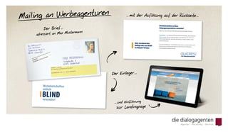 Der Brief …
adressiert an Max Mustermann
...  mit der Auflösung auf der Rückseite ...
Der Einleger …
Mailing an Werbeagenturen
  …  und Hinführung
zur Landingpage
 
