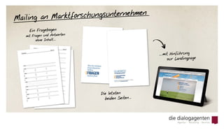 Die letzten
beiden Seiten ...
 …  mit Hinführung
zur Landingpage
Ein Fragebogen
mit Fragen und Antworten
ohne Inhalt …
Mailing an Marktforschungsunternehmen
 