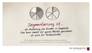 Segmentierung ist …
… die Aufteilung von Kunden in Segmente.
Dies kann sowohl für ganze Märkte geschehen
als auch für Teilabschnitte.
Ob die Segmentierung nur einmalig punktuell oder im Rahmen
eines fest verankerten Prozesses vorgenommen wird, ist situationsabhängig.
 