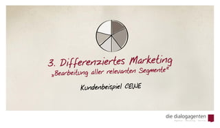 3. Differenziertes Marketing
œ Bearbeitung aller relevanten Segmente “
Kundenbeispiel CEWE
 