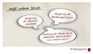 Steigerung
des Gewinns/
Umsatzes!
Steigerung der
Marketingeffizienz!
Stärkung der Marke durch
emotionale Identifikation!
(œDie verstehen mich.“)
... heißt unterm Strich:
 