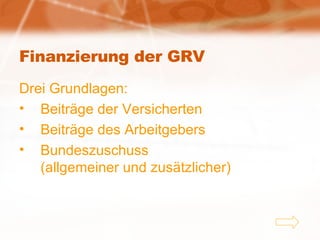Finanzierung der GRV Drei Grundlagen: Beiträge der Versicherten Beiträge des Arbeitgebers Bundeszuschuss  (allgemeiner und zusätzlicher) 