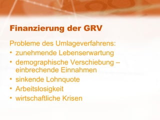 Finanzierung der GRV Probleme des Umlageverfahrens: zunehmende Lebenserwartung demographische Verschiebung – einbrechende Einnahmen sinkende Lohnquote Arbeitslosigkeit wirtschaftliche Krisen 