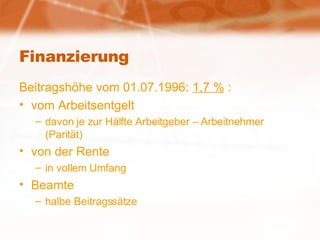 Finanzierung Beitragshöhe vom 01.07.1996:  1,7 %  : vom Arbeitsentgelt davon je zur Hälfte Arbeitgeber – Arbeitnehmer (Parität) von der Rente in vollem Umfang Beamte halbe Beitragssätze 