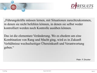 Seite 3Coaching Stand 20.07.2011
„Führungskräfte müssen lernen, mit Situationen zurechtzukommen,
in denen sie nicht befehlen können, in denen sie selbst weder
kontrolliert werden noch Kontrolle ausüben können.
Das ist die elementare Veränderung. Wo es ehedem um eine
Kombination von Rang und Macht ging, wird es in Zukunft
Verhältnisse wechselseitiger Übereinkunft und Verantwortung
geben.“
Peter F. Drucker
 