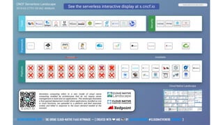 20 — // #ContainerConf 2019 // Die große Cloud-native FaaS Hitparade -> { created with ❤ and by @LeanderReimer #CloudNativeNerd @qaware }
 