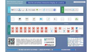 22 — // #ContainerConf 2019 // Die große Cloud-native FaaS Hitparade -> { created with ❤ and by @LeanderReimer #CloudNativeNerd @qaware }
 