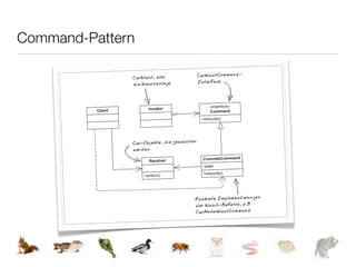 parametrisieren.
                                                                    t, also das Objekt, das die
     Mit Client ist im aktuell en Beispiel die Waschanlage gemein
                                                                         Warteschlange gestellt
     Befehle verwendet. Dabei müs   sen die Befehle nicht immer in eine
                                                                              denkbar, dass nur
                                           des Command-Patterns ist es auch
     werden. Bei anderen Anwendungen                                                  ausgeführt
                                          i Eint reten einer bestimmten Bedingung
     ein Befehl übergeben wird, der be
Command-Pattern
     wird. Es handelt sich trotzdem   um ein Command-Pattern, da der Au
                                           zeit ausgetauscht werden kann. Ab
                                                                            ftrag in einer Klasse
                                                                               bildung 6-3 zeigt
     gekapselt wird und somit zur Lauf                                 se miteinander in Verbin-
     Ihnen die im Command-Pa     ttern beteiligten Akteure und wie die
     dung stehen.

                                       CarWash, also                CarWashCommand-
                                       die Waschanlage              Interface



                                                                         «interface»
                      Client                  Invoker
                                                                         Command
                                                                     +execute()




                                       Car-Objekte, die gewaschen
                                       werden

                                              Receiver                ConcreteCommand
                                                                      -state
                                                                      +execute()
                                            +action()




                                                                Konkrete Implementierungen
                                                                der Wasch-Befehle, z.B.
                                                                CarMotorWashCommand

                                            Command-Patterns
        Abbildung 6-3: UML-Diagramm des



        290 | Kapitel 6: Verhaltensmuster
 