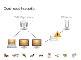 Continuous Integration

      SVN Repository     CI Server
 