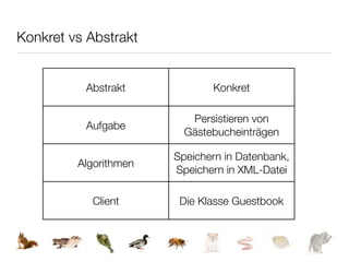 Konkret vs Abstrakt


          Abstrakt            Konkret

                          Persistieren von
          Aufgabe
                         Gästebucheinträgen

                       Speichern in Datenbank,
         Algorithmen
                       Speichern in XML-Datei

           Client       Die Klasse Guestbook
 