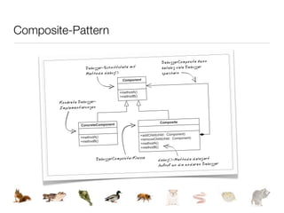 Composite-Pattern
  !!"""#$#"%&'()*+,,-../0120.)3)..45
                                    012678.9*.:6;<65.)!!9..33='&.33




                                                                                            DebuggerComposite kann
                                           Debugger-Schnittstelle mit                       beliebig viele Debugger
                                           Methode debug()                                  speichern
                                                                      Component


                                                                  +methodA()
                                                                  +methodB()
                         Konkrete Debugger-
                         Implementierungen


                                                                                           Composite
                                        ConcreteComponent

                                                                               +addChild(child : Component)
                                       +methodA()
                                                                               +removeChild(child : Component)
                                       +methodB()
                                                                               +methodA()
                                                                               +methodB()


                                                  DebuggerComposite-Klasse               debug()-Methode delegiert
                                                                                         Aufruf an die anderen Debugger

                                                s Composite-Patterns
                 Abbildung 5-3: UML-Diagramm de


                 Weitere Anwendungen                                                     e Anwendung des
                                                   haben Sie bereits eine sehr beliebt
                  Mit der Debugging-Funktionalität                                                e ähnliche
                                                            etet das PEAR-Paket Log , das ein
                                                                                       2
                  Kompositum-Patterns kenn engelernt. So bi                                               si-
                                                                    llt, auch eine Klasse, die als Kompo
 