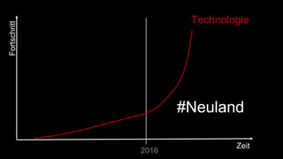 Fortschritt
Zeit
2016
Technologie
#Neuland
 