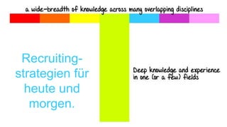 Recruiting-
strategien für
heute und
morgen.
 