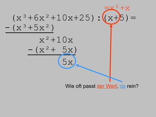 (x³+6x²+10x+25):( x+5)= =x²+x -(x³+5x²) x²+10x -(x²+ 5x) 5x Wie oft passt  der Wert ,  da  rein? 