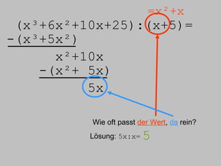 (x³+6x²+10x+25):( x+5)= =x²+x -(x³+5x²) x²+10x -(x²+ 5x) 5x Wie oft passt  der Wert ,  da  rein? Lösung:  5x:x= 5 