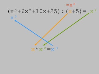(x³+6x²+10x+25):( x +5)=  x² =x² x³ x * x² = x³ 