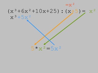 (x³+6x²+10x+25):(x +5 )=  x² =x² x³ +5x² 5 * x² = 5x² 