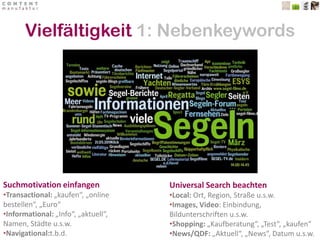 Verweildauer raufMiese Technik, langsame Ladezeiten ;-)topsupergeniale Überschriftnicht-banaler Inhaltfehlerfreier (und guter) StilStrukturierungredaktionelle Links01.04.20119