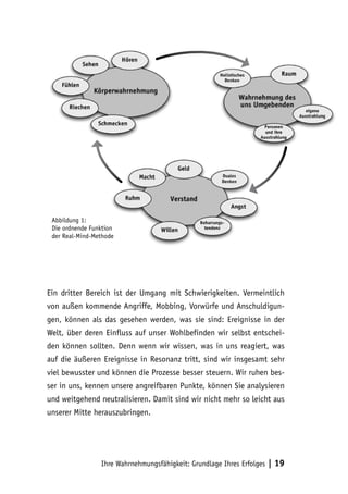Ihre Wahrnehmungsfähigkeit: Grundlage Ihres Erfolges | 19
Ein dritter Bereich ist der Umgang mit Schwierigkeiten. Vermeintlich
von außen kommende Angriffe, Mobbing, Vorwürfe und Anschuldigun-
gen, können als das gesehen werden, was sie sind: Ereignisse in der
Welt, über deren Einfluss auf unser Wohlbefinden wir selbst entschei-
den können sollten. Denn wenn wir wissen, was in uns reagiert, was
auf die äußeren Ereignisse in Resonanz tritt, sind wir insgesamt sehr
viel bewusster und können die Prozesse besser steuern. Wir ruhen bes-
ser in uns, kennen unsere angreifbaren Punkte, können Sie analysieren
und weitgehend neutralisieren. Damit sind wir nicht mehr so leicht aus
unserer Mitte herauszubringen.
Abbildung 1:
Die ordnende Funktion
der Real-Mind-Methode
 