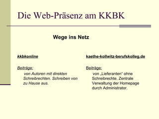 Die Web-Präsenz am KKBK kkbkonline Beiträge: von Autoren mit direkten Schreibrechten. Schreiben von zu Hause aus. kaethe-kollwitz-berufskolleg.de Beiträge: von „Lieferanten“ ohne Schreibrechte. Zentrale Verwaltung der Homepage durch Administrator. Wege ins Netz 
