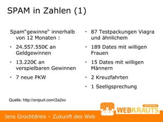 Die Zukunft Des Web (Sep 2008)