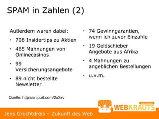 Die Zukunft Des Web (Sep 2008)
