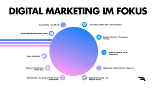 Das “etwas andere Jahr”: Social-in-place
Brand activism & Social
Movements
Social Commerce - EIn rasanter
Anstieg
Nischen -Plattformen:
TikTok & Co.
DIGITAL MARKETING IM FOKUS
Social Media Ads
Neue Videoformate ö
ff
nen Türen
Augmented Reality - Der
nächste Schritt.
Ephemeral Inhalte: Stories, Fleets, etc
Datenschutz - das ewige Leid der social
Plattformen
Social Media - Das PR 2.0?
 
