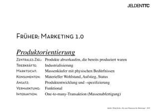 Früher: Marketing 1.0
Produktorientierung	

Zentrales Ziel: 	

Produkte abverkaufen, die bereits produziert waren	

Triebkräfte: Industrialisierung	

Marktsicht: Massenkäufer mit physischen Bedürfnissen	

Konsumenten: Materieller Wohlstand, Aufstieg, Status	

Ansatz: Produktentwicklung und –speziﬁzierung	

Vermarktung: 	

Funktional	

Interaktion: 	

One-to-many-Transaktion (Massenabfertigung)	

Quelle: Philip Kotler „Die neue Dimension des Marketings“, 2010	

 