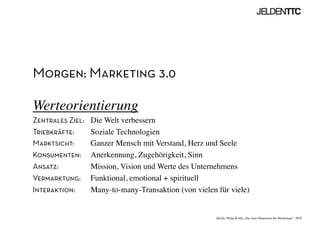 Morgen: Marketing 3.0
Werteorientierung	

Zentrales Ziel: 	

Die Welt verbessern	

Triebkräfte:	

 	

Soziale Technologien	

Marktsicht:	

 	

Ganzer Mensch mit Verstand, Herz und Seele	

Konsumenten: 	

Anerkennung, Zugehörigkeit, Sinn	

Ansatz: 	

Mission, Vision und Werte des Unternehmens	

Vermarktung: Funktional, emotional + spirituell	

Interaktion: 	

Many-to-many-Transaktion (von vielen für viele)	

Quelle: Philip Kotler „Die neue Dimension des Marketings“, 2010	

 