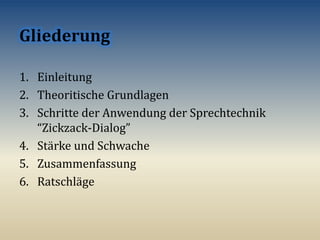 1. Einleitung
2. Theoritische Grundlagen
3. Schritte der Anwendung der Sprechtechnik
“Zickzack-Dialog”
4. Stärke und Schwache
5. Zusammenfassung
6. Ratschläge
 
