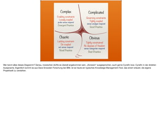 ä
Wer kennt alles dieses Diagramm? Genau, inzwischen dürfte es überall angekommen sein. „Künewin“ ausgesprochen, auch gerne Cyneﬁn bzw. Cyneﬁn in der direkten
Aussprache. Eigentlich kommt es aus Dave Snowden Forschung bei IBM, ist es heute ein typisches Knowledge-Management-Tool, das einem erlaubt, die eigene
Projektwelt zu verstehen.
 