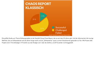 CHAOS REPORT
KLASSISCH
29 %
57 %
14 %
Successful
Challenged
Failed
Quelle: Standish Group Chaos Report 2012
Die größte Studie zum Thema Softwareprojekte ist der Standish Group Chaos Report, den es seit über 20 Jahren gibt. Und der dokumentiert die traurige
Wahrheit, die uns Softwareleuten seit 20 Jahren Sorge macht und als „Softwarekrise“ quasi zu einem Dauerbrenner geworden ist. Nur 14% Prozent aller
Projekt sind in Time & Budget. 57 % laufen aus dem Budget und / oder der Zeitline, und 29 % werden nie fertiggestellt.
 