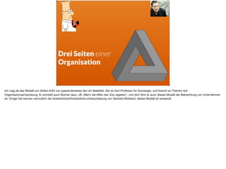 ä
Drei Seiten einer  
Organisation
Ich mag da das Modell von Stefan Kühl von passenderweise der Uni Bielefeld. Der ist dort Professor für Soziologie, und forscht an Themen wie
Organisationsentwicklung. Er schreibt auch Bücher dazu, zB „Wenn die Aﬀen den Zoo regieren“, und dort führt er auch dieses Modell der Betrachtung von Unternehmen
an. Einige hier kennen vermutlich die Vorderbühne/Hinterbühne-Unterscheidung von Gerhard Wohland, dieses Modell ist verwandt.
 