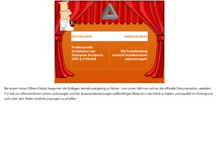 Formale Seite Informale Seite
Professionelle
Architektur von
Enterprise Architects 
UML & V-Modell 
Die Fachabteilung
versucht Kundennutzen
unterzumogeln
Bei einem hohen Dilbert-Faktor begannen die Kollegen damals zweigleisig zu fahren - zum einen hält man sich an die offizielle Dokumentation, eskaliert
1-2 mal um offensichtlichen Unsinn aufzuzeigen und bei Auseinandersetzungen waffenfähiges Material in der Hand zu halten, und parallel im Hintergrund
und unter dem Radar nützliche Lösungen zu schaffen.
 