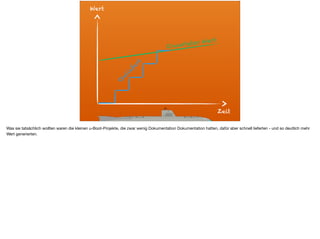 Zeit
Wert
Erwarteter Wert
G
eliefert
Was sie tatsächlich wollten waren die kleinen u-Boot-Projekte, die zwar wenig Dokumentation Dokumentation hatten, dafür aber schnell lieferten - und so deutlich mehr
Wert generierten.
 