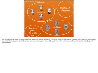 ä
Frontend-Tribe
Backend-TribeWe are
great.
You are
not.
Backend- 
Stümper
Informale Seite
Und schwups hat man wieder ein Szenario aus Tribal Leadership. Weil man die eigenen Themen gut versteht und die eigenen Interessen wie Hintergründe kennt, verlässt
man sich im Frontend aufeinander. Im Gegensatz dazu machen die Jungs im Backend Dinge, die man nicht versteht, und die oﬀensichtlich auch wichtige Dinge nicht
berücksichtigen.
 