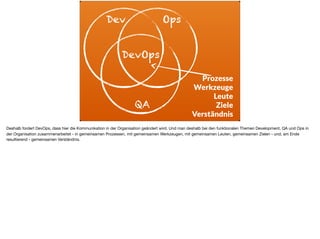 Dev Ops
QA
DevOps
Prozesse
Werkzeuge
Leute
Ziele 
Verständnis
Deshalb fordert DevOps, dass hier die Kommunikation in der Organisation geändert wird. Und man deshalb bei den funktionalen Themen Development, QA und Ops in
der Organisation zusammenarbeitet - in gemeinsamen Prozessen, mit gemeinsamen Werkzeugen, mit gemeinsamen Leuten, gemeinsamen Zielen - und, am Ende
resultierend - gemeinsamen Verständnis.
 
