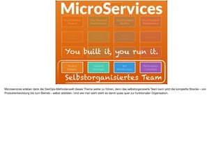 Vice President
Product
Vice President
Development
Vice President
Quality
Vice President
Maintenance
Product
Developer
Software
Developer
Quality  
Assurance
Operator
Product Owner
Frontend
Developer
Tester
NetSec 
Consultant
Product
Designer
Backend 
Developer
Test
Infrastructure
Performance
Consultant
CEO
Selbstorganisiertes Team
You built it, you run it.
MicroServices
Microservices erlaben dank der DevOps-Methodenwelt dieses Thema weiter zu führen, denn das selbstorganisierte Team kann jetzt die komplette Strecke - von
Produktentwicklung bis zum Betrieb - selbst abbilden. Und wie man sieht steht es damit quasi quer zur funktionalen Organisation.
 