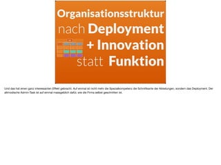 Organisationsstruktur
nach Deployment 
+ Innovation
statt Funktion
Und das hat einen ganz interessanten Eﬀekt gebracht. Auf einmal ist nicht mehr die Spezialkompetenz die Schnittkante der Abteilungen, sondern das Deployment. Der
altmodische Admin-Task ist auf einmal massgeblich dafür, wie die Firma selbst geschnitten ist.
 