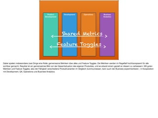 ä
Business
Analytics
Product
Development
Development Operations
Shared Metrics
Feature Toggles
Dabei spielen insbesondere zwei Dinge eine Rolle: gemeinsame Metriken über alles und Feature Toggles. Die Metriken werden im Regelfall hochtransparent für alle
sichtbar gemacht. Resultat ist ein gemeinsames Bild von der Gesamtsituation des eigenen Produktes, und es erlaubt einem gezielt an diesem zu verbessern. Mit guten
Metriken und Feature Toggles, also der Fähigkeit verschiedene Produktvarianten im Vergleich durchzumessen, kann auch der Business experimentieren - in Kooperation
mit Development, QA, Operations und Business Analytics.
 