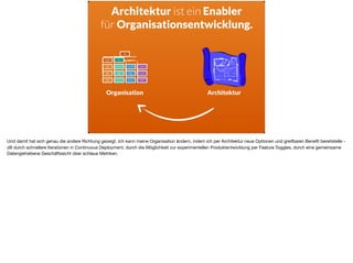 UndCTO
Lead Architect Lead Architect Head of QA
Senior
Architect
Senior
Developer QA Engineer
Developer Developer
Operations
Guy
CEO
Vice President
Product
Product  
Manager
Product
Owner
Product
Designer
Organisation Architektur
Architektur ist ein Enabler
für Organisationsentwicklung.
Und damit hat sich genau die andere Richtung gezeigt. Ich kann meine Organisation ändern, indem ich per Architektur neue Optionen und greifbaren Beneﬁt bereitstelle -
zB durch schnellere Iterationen in Continuous Deployment, durch die Möglichkeit zur experimentellen Produktentwicklung per Feature Toggles, durch eine gemeinsame
Datengetriebene Geschäftssicht über schlaue Metriken.
 
