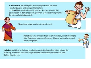 1. Timotheus. Ratschläge für einen jungen Pastor für seine
Handlungsweise und sein geistliches Amt.
2. Timotheus. Paulus letztes Schreiben, kurz vor seinem Tod
geschrieben, in dem er seinem geliebten „Sohn des Evangeliums“
Timotheus Ratschläge erteilt.
Philemon. Ein privates Schreiben an Philemon, eine flehentliche
Bitte Onesimus, einen entflohenen Sklaven, aufzunehmen und
ihm zu vergeben.
Titus. Ratschläge an einen treuen Freund.
Hebräer. An jüdische Christen geschrieben enthält dieses Schreiben Lehren der
Erlösung. Es enthält auch sehr inspirierendes Geschichtliches über das Volk
Gottes (Kapitel 11).
 
