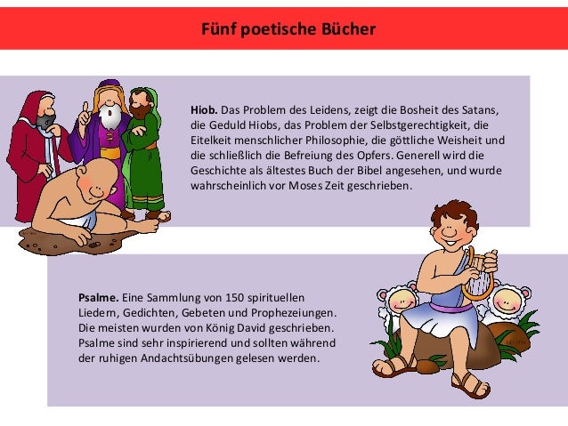Wie Heißt Das Letzte Buch Der Bibel Die Bücher der Bibel