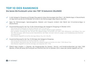 5
TOP 10 DES RANKINGS
Die beste DA-Punktzahl unter den TOP 10 bekommt ZALANDO
In der Kategorie Shopping auf Google Play gewinnt ebay Kleinanzeigen den Platz 1 der Mobile Apps in Deutschland.
Im App Store wurde sie im Oktober 2016 durch die Kleinanzeigen-App Shpock überholt.
Apps für Kleinanzeigen, Spezialangebote, Rabatte und Coupons erobern den Markt der E-Commerce-Apps in
Deutschland.
Zusammenfassung für die Top 10 der Android-Apps der Kategorie Shopping im Oktober 2016:
•Die beste DA-Punktzahl erreichte Zalando mit 17,5 von 20.
	 •Wish erhielt mit 3 Millionen Bewertungen die meisten Bewertungen weltweit.
	 •Den größten Anstieg bei der Anzahl von Bewertungen erreichten mit über 20% AliExpress und About You von
der Otto-Gruppe, dem historischen Marktführer der VAD, mit dem Ziel ein junges und modebewusstes Klientel 	
anzusprechen.
•Den besten AppNPS erreichte die App About You mit +65,2%.
Zusammenfassung für die Top 10 iOS-Apps der Kategorie Shopping:
•Die beste DA-Punktzahl erreichte Zalando: 16,9/20
•Den größten Wachstum bei der Anzahl von Bewertungen erreichte mit über 7,6% About You
•Den besten AppNPS erreichte die App von Zalando mit +77%
FOKUS Apps Insights >> Zalando, die Shopping-App für Damen-, Herren- und Kindermodeartikel mit über 1500
Marken, erhält die beste DA-Punktzahl auf Android und iOS im Oktober 2016, sowie den besten AppNPS auf iOS.
 